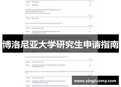 博洛尼亚大学研究生申请指南