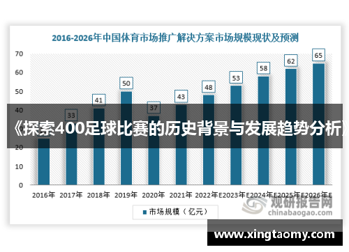 《探索400足球比赛的历史背景与发展趋势分析》